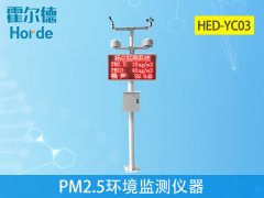 環(huán)境中的PM2.5怎么檢測？
